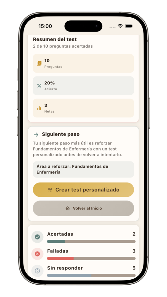 Resultado de un test con recomendación de siguiente paso en Cuestívate